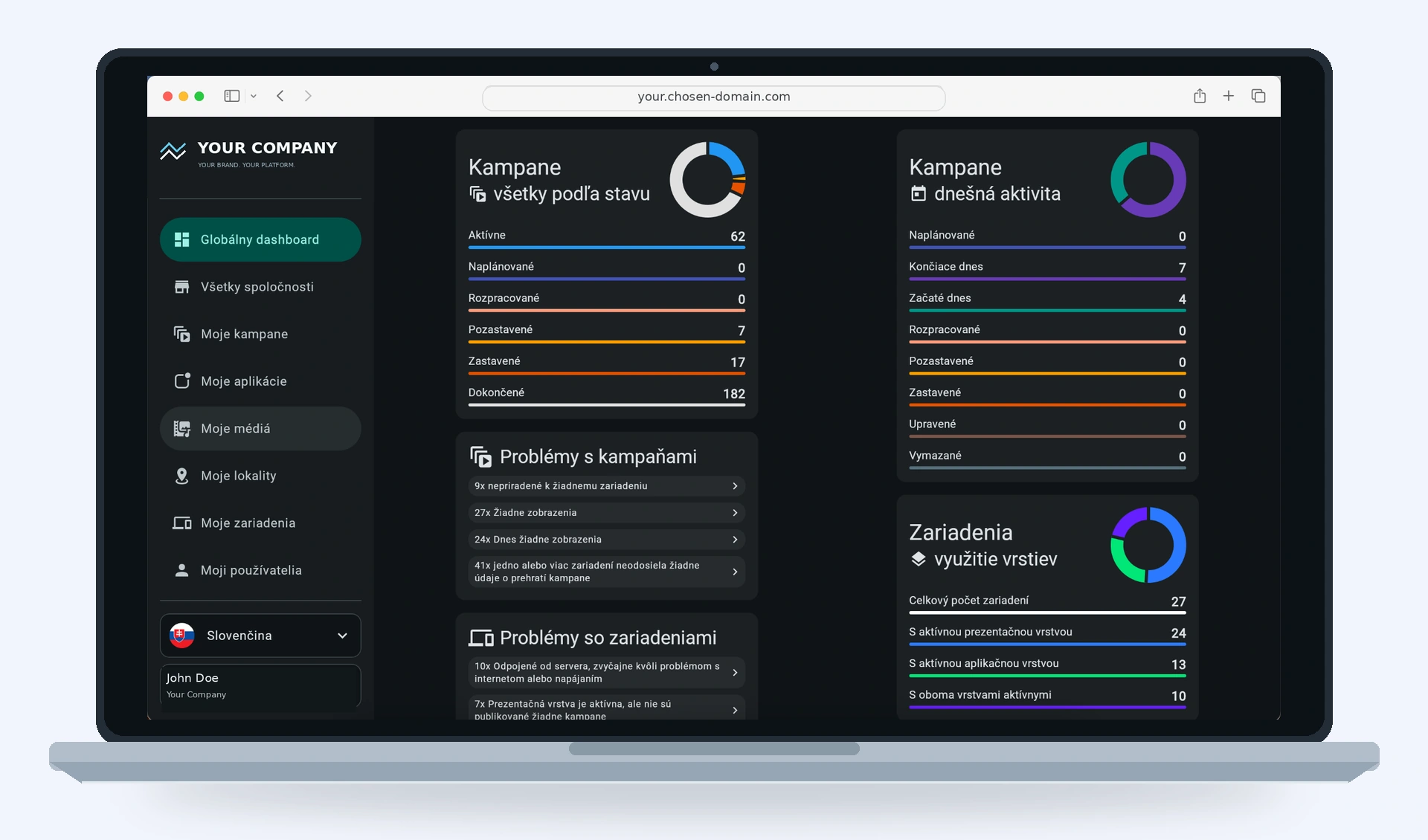 Dashboard White Label so značkou partnera